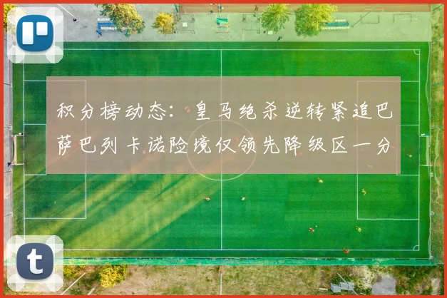 积分榜动态:皇马绝杀逆转紧追巴萨巴列卡诺险境仅领先降级区一分